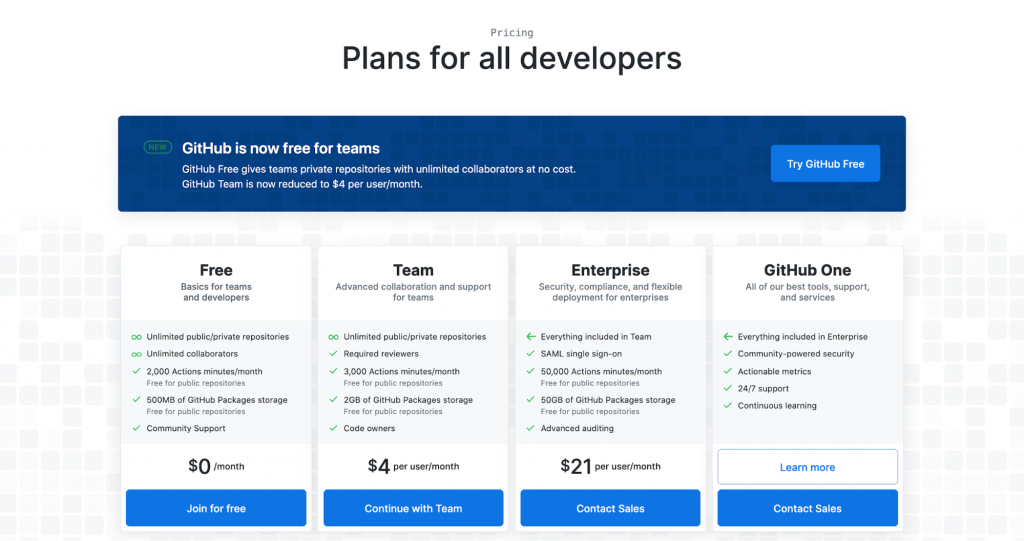 GitHub plans for developers