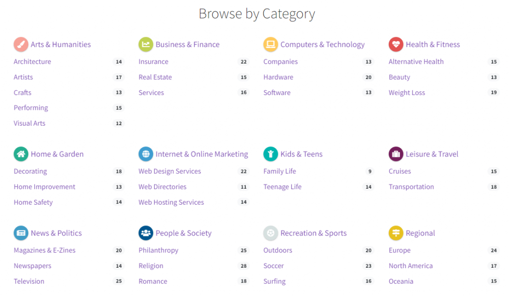 A demo of a directory created using Directories Pro WordPress plugin.
