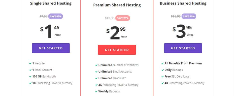 Bluehost Pricing What To Expect From Their Plans Prices