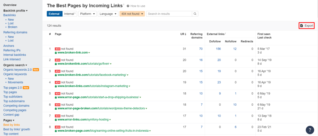 Sorting best pages by incoming links in Ahrefs.