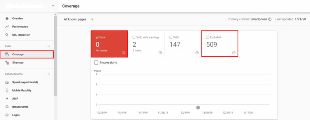 Monitoring a website in Google Search Console.