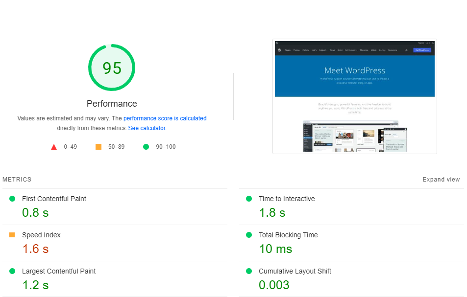 WordPress.org 在PageSpeed Insights 上的效能得分。