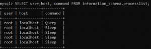 How to use the MySQL Show Users Command in Database
