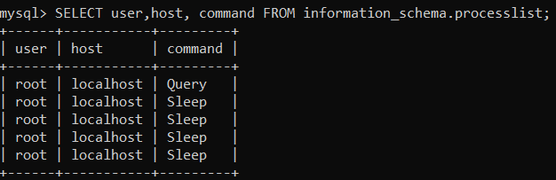 顯示當(dāng)前登錄用戶及其狀態(tài)的 MySQL 查詢。