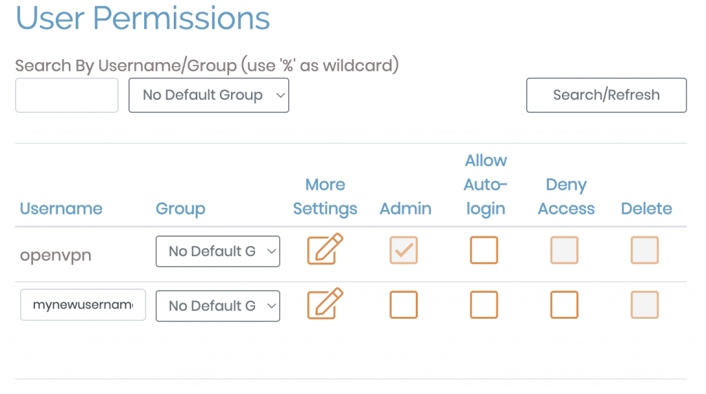 The User Permissions section on the OpenVPN dashboard