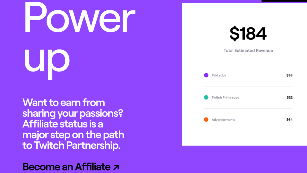 Top 10 Affiliate Programs to Increase Your Revenue in 2018