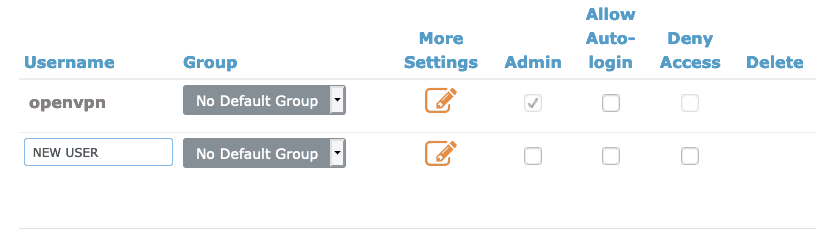OpenVPN user permission settings tab