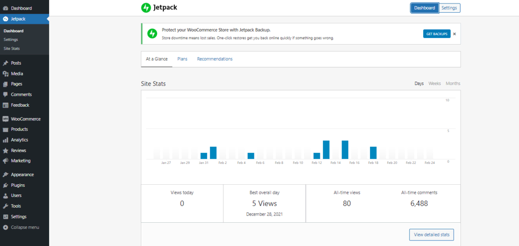 Jetpacks analytics page on the WordPress dashboard showing website metrics and statistics