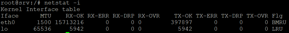 The netstat command  with -i option outputs the network interface information