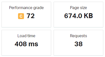 kiểm tra tính năng load trang của SociallyViral