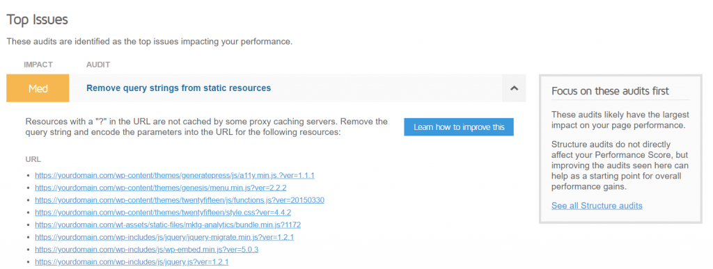 Recommendation to remove query strings from static resource with medium impact level on GTMetrix