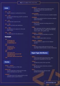 HTML Cheat Sheet in PDF and JPG (New HTML5 Tags Included) - 2023