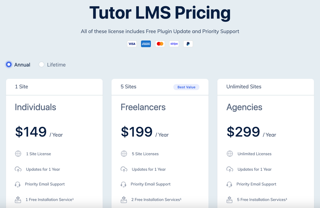 Tutor LMS annual pricing plans.