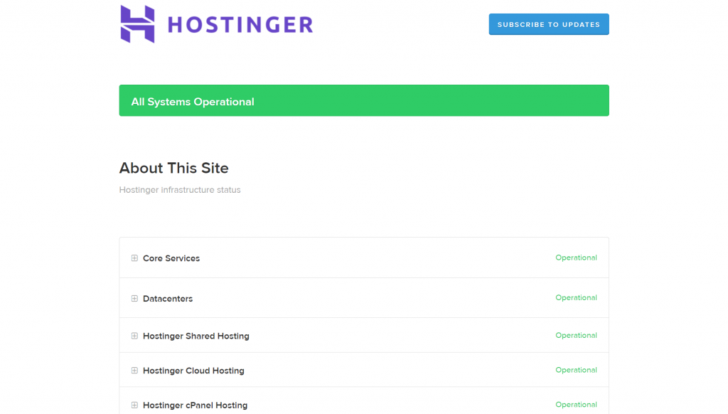 Hostinger's server uptime status