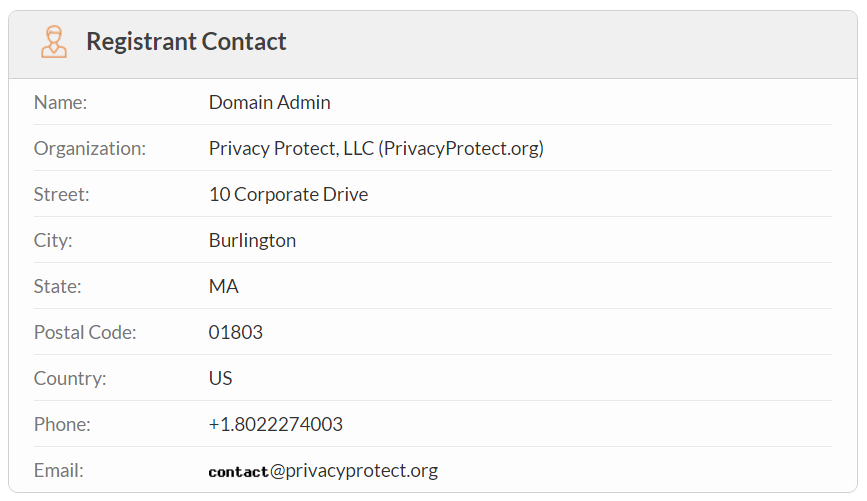 Domain Privacy and WHOIS Lookup Explained