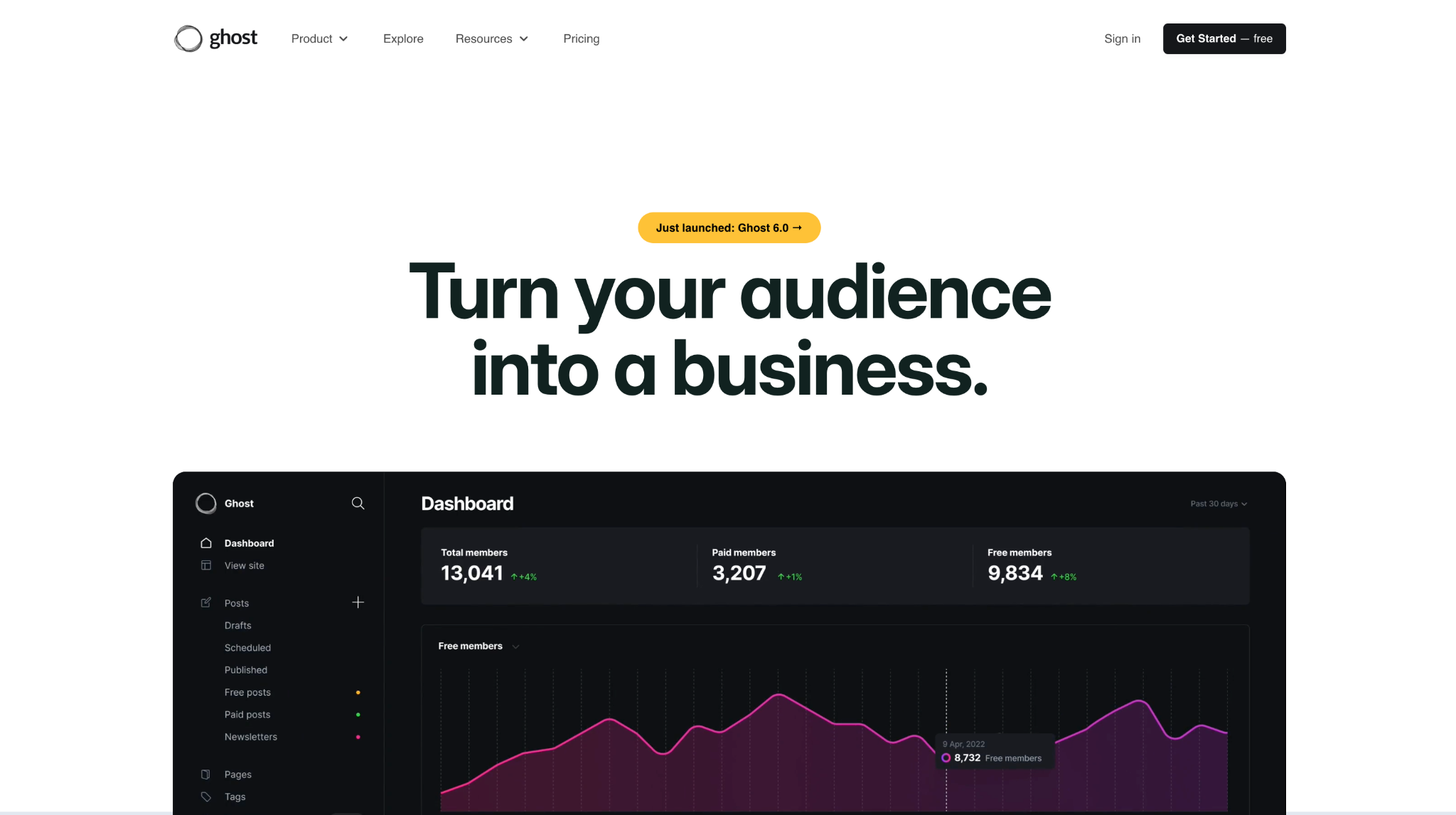 Ghost landing page