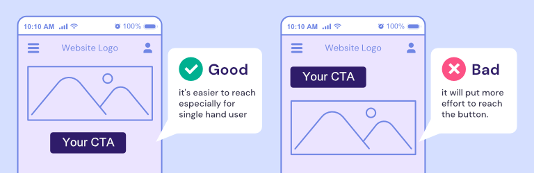 A graphic illustration showing a good and a bad example of CTA placement in a website