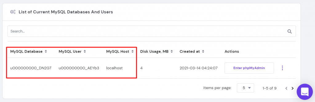 A window showing a list of current MySQL databases and users