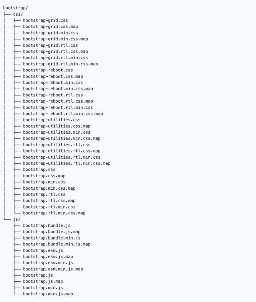 The core CSS and JavaScript files in a Bootstrap project.