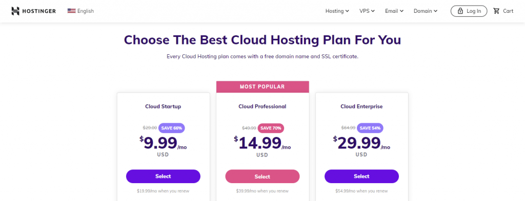 Hostinger cloud hosting plans