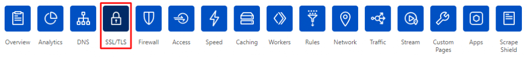 Screenshot from the Cloudflare's dashboard showing where to find SSL/TLS,