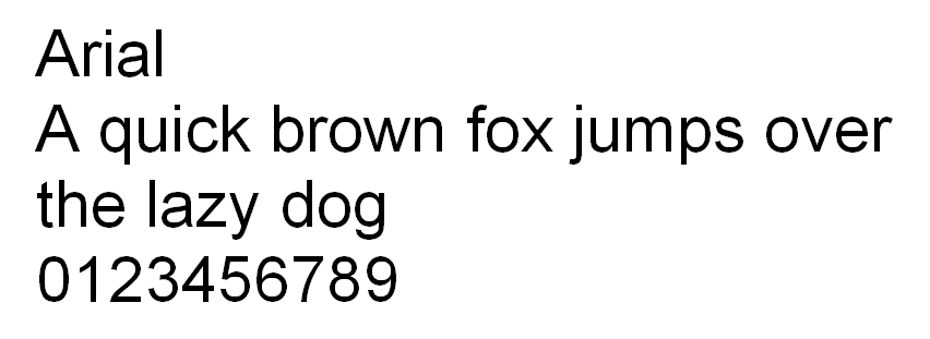 The letters and numbers of Arial.