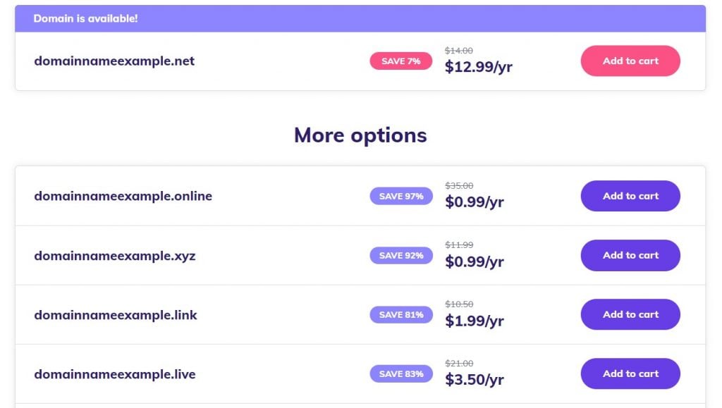A tab showing that the domain is available together with its price and possible alternatives with their costs.