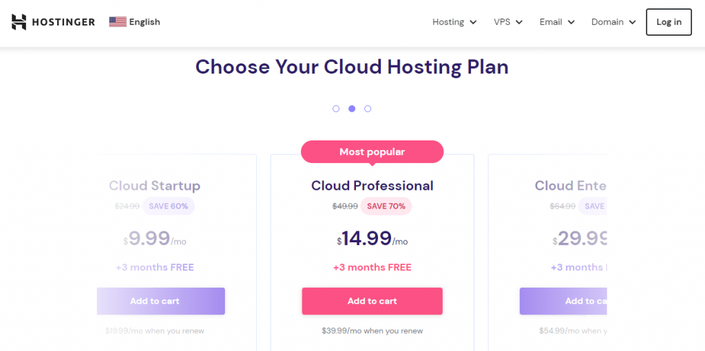 Hostinger's cloud hosting pricing table