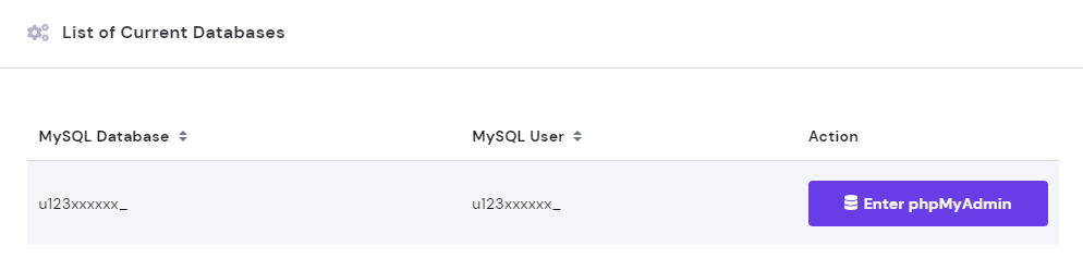 Clicking on the Enter phpMyAdmin button near the MySQL database created earlier