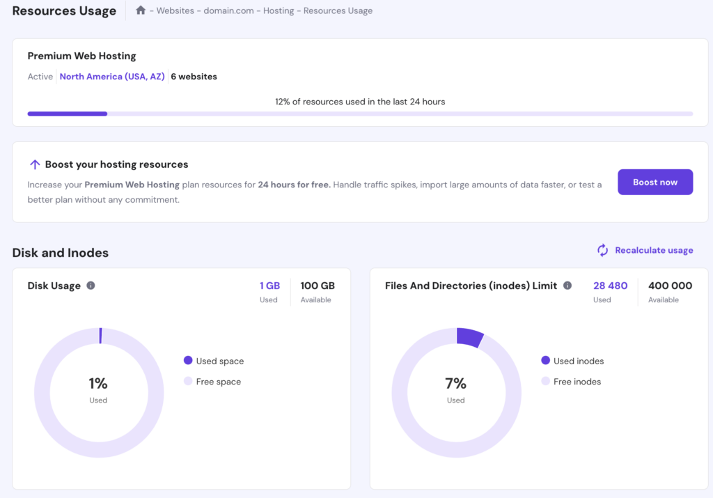The Resources Usage section in hPanel