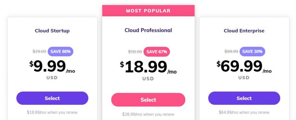Hostinger Cloud plans pricing