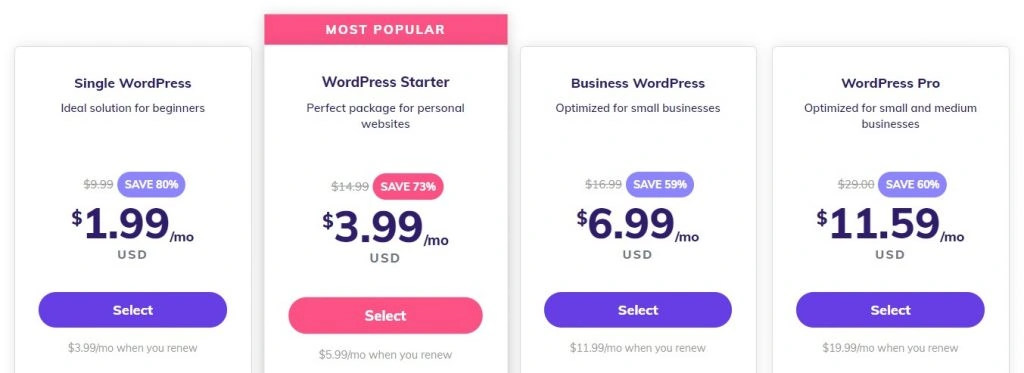 Hostinger WordPress plans pricing