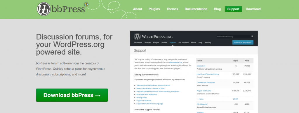 bbPress – WordPress plugin.