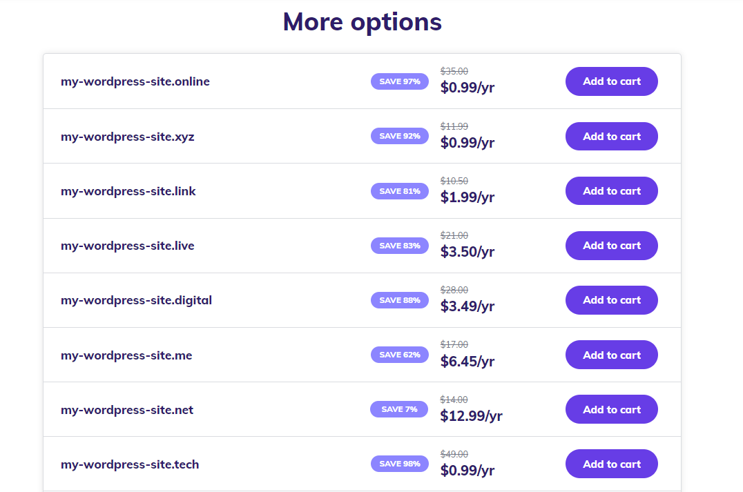 How much does a WordPress domain cost after the first year?