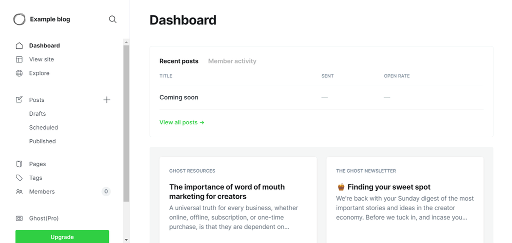 Ghost's dashboard, showing the sidebar, recent posts, member activity, and resources from the platform
