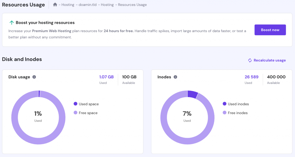 The Resources Usage page on hPanel