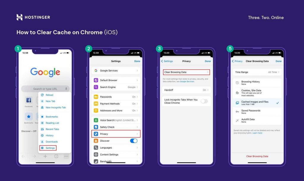 A compilation of screenshots for the step 1, 2, 3, and 5 for how to clear cache on Chrome (iOS)