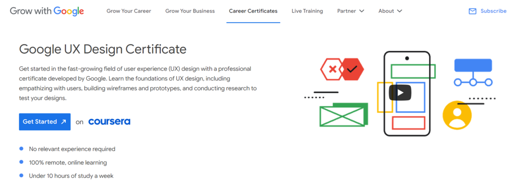 Certified Online Courses Developer Certificate