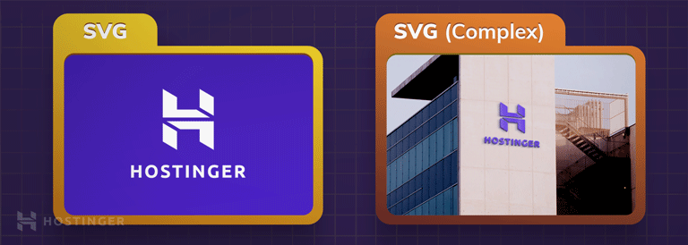 A comparison of simple and complex SVGs.