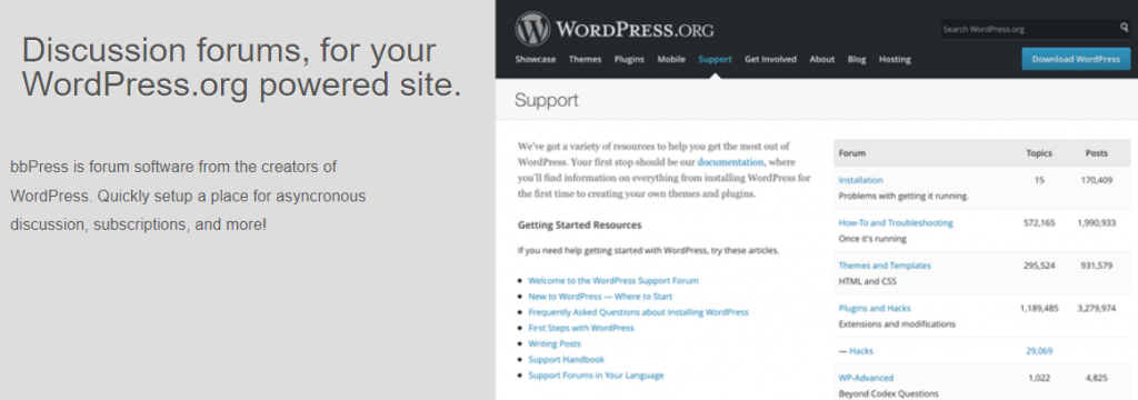 bbPress: best free plugin for adding a forum to a WordPress site.