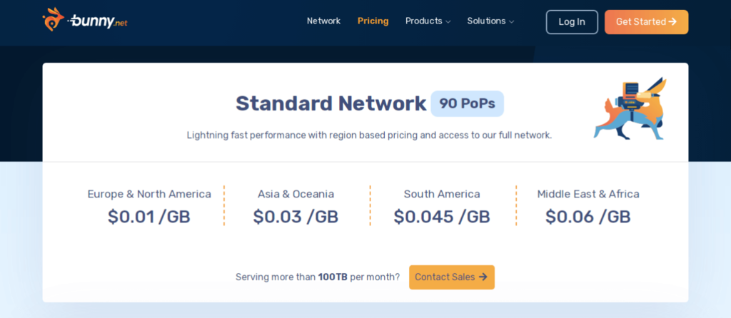 Pricing plans of Bunny.net, a CDN provider