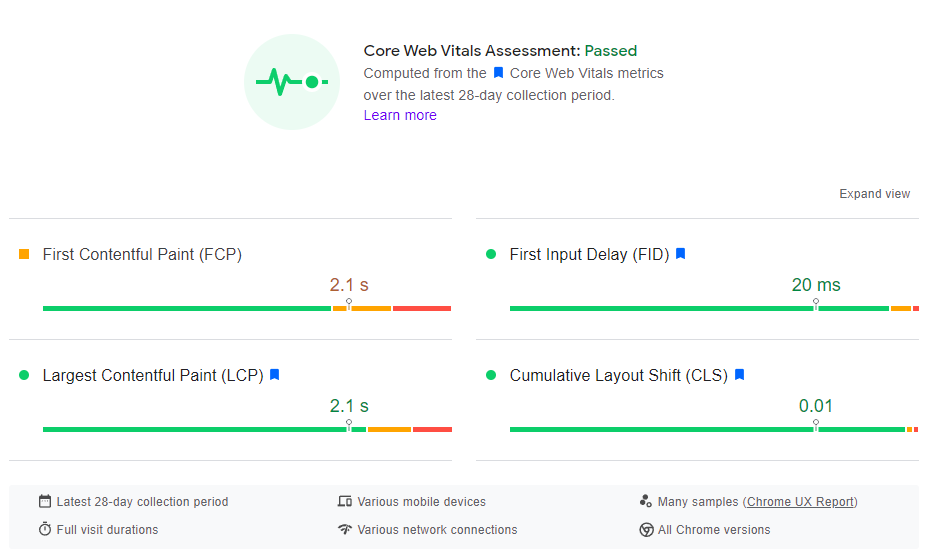 The PageSpeed Insight's core web vitals assessment on mobile devices.