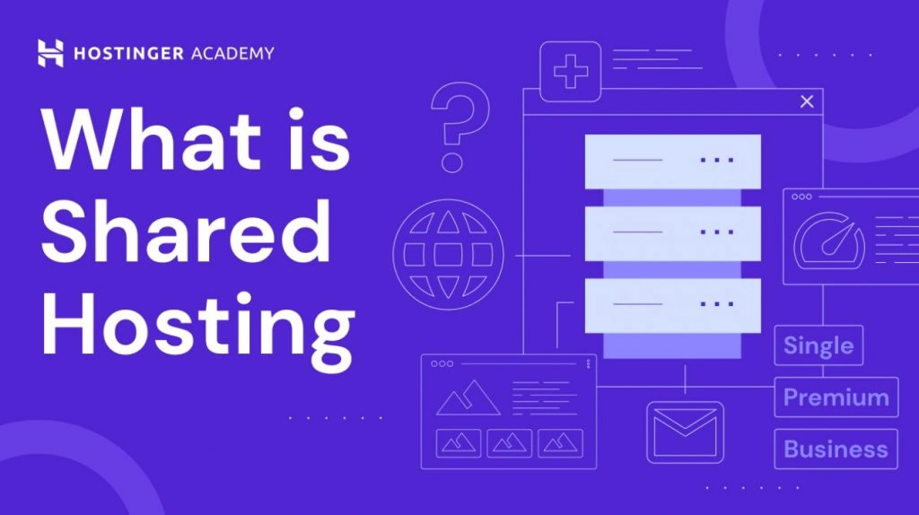 What Is Shared Hosting – Video Explanation