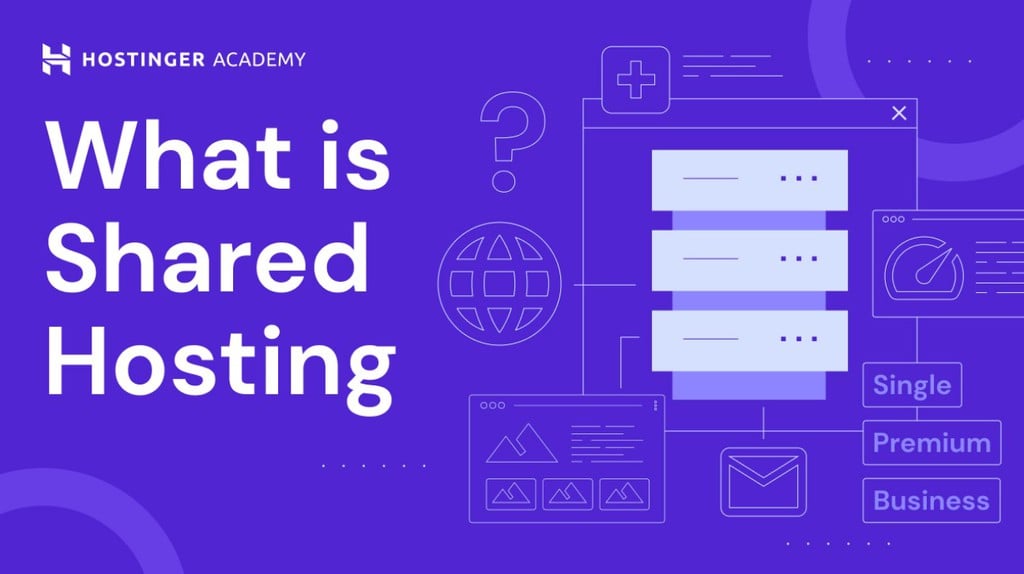 What is shared hosting – video explanation