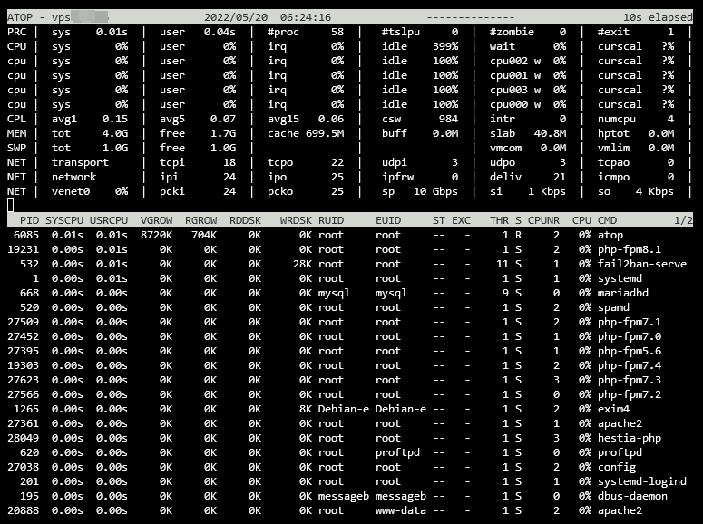 Listing running processes using atop command