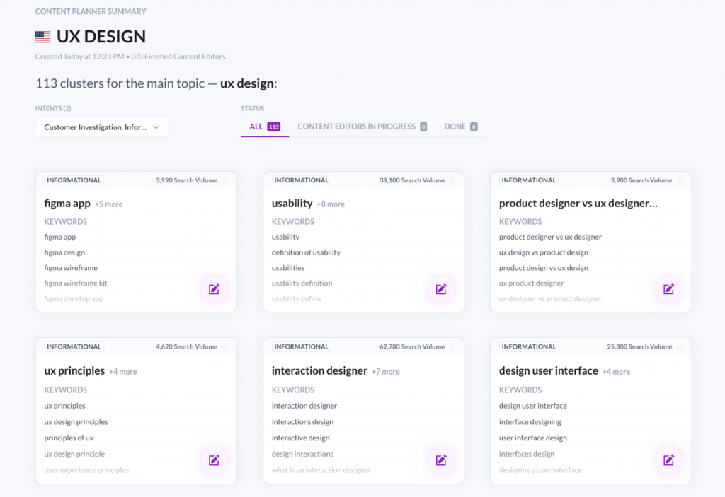 SurferSEO's Content Planner listing keyword ideas for "UX design" query