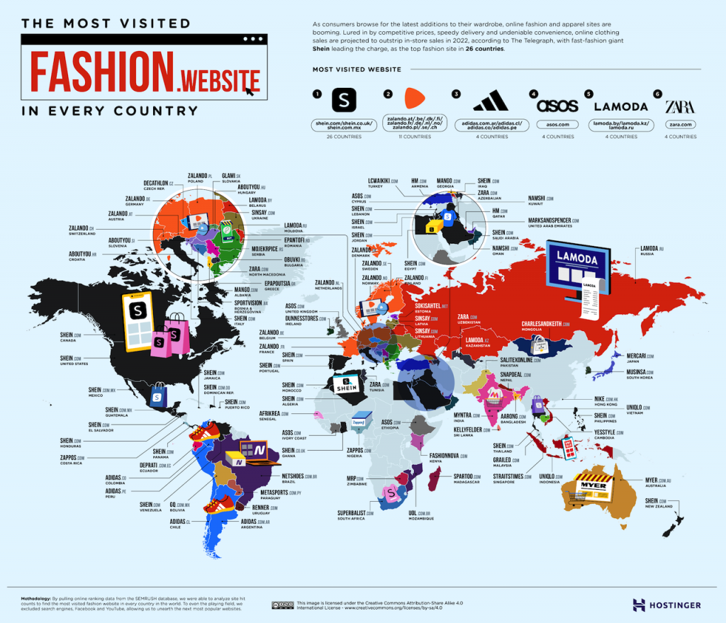 Image showing the most popular fashion website in each country