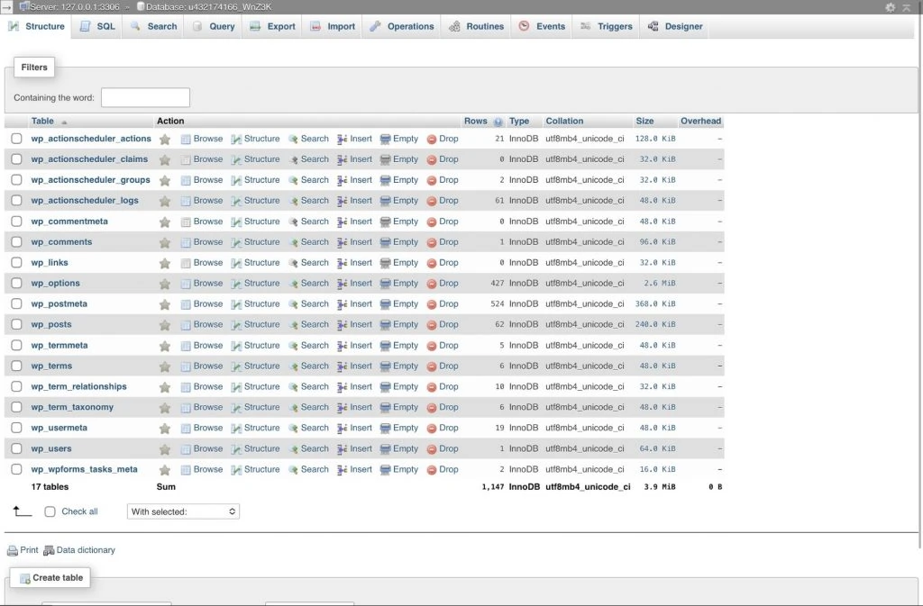 An example of WordPress tables as found in a WordPress database