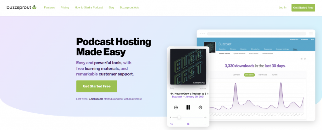 The homepage of Buzzsprout, a freemium podcast hosting service