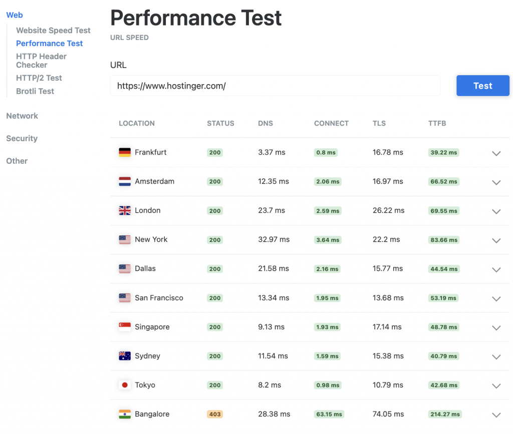 KeyCDN performance test report example